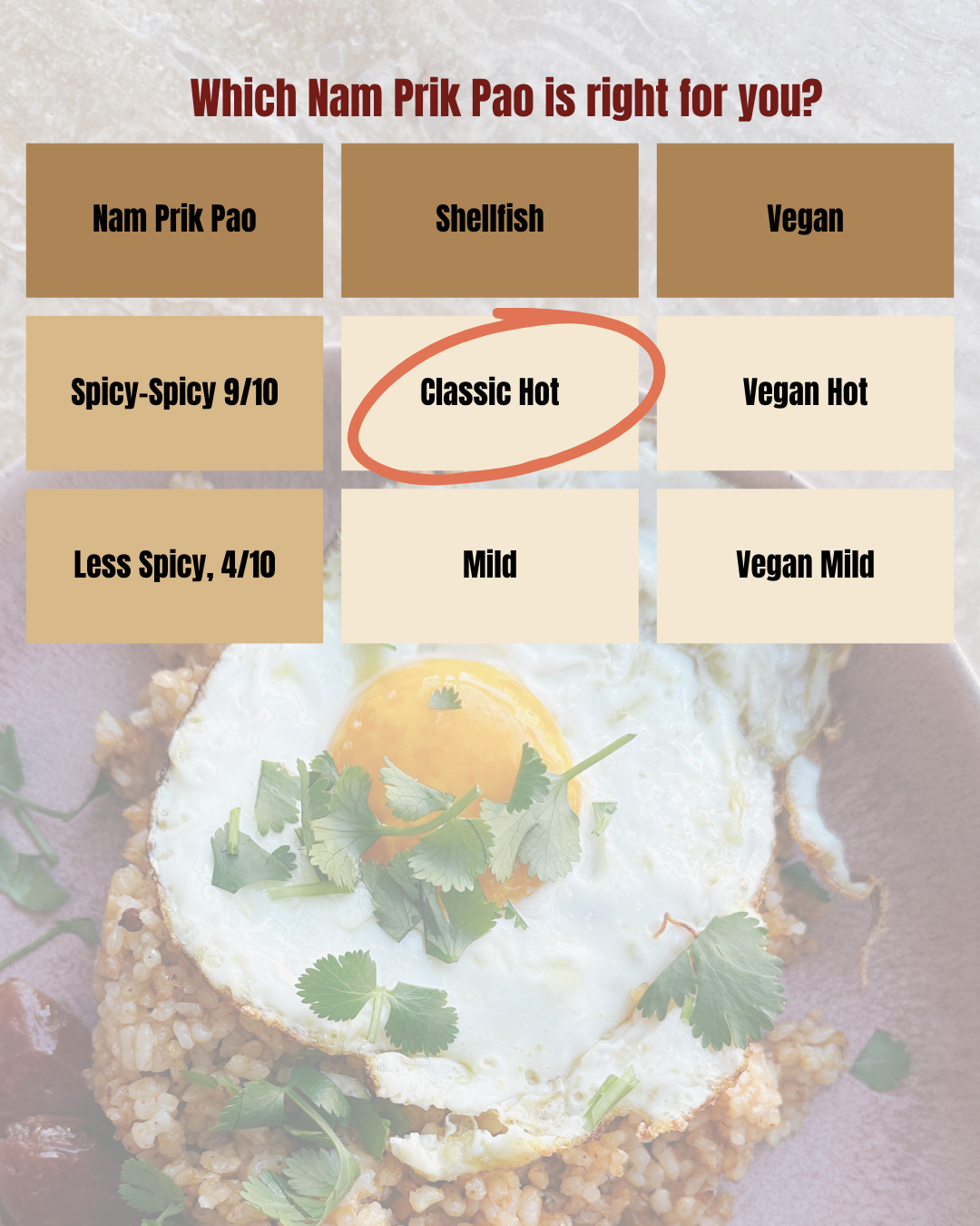 Classic Nam Prik Pao (Hot) – Thai Roasted Chili Jam contains Shellfish