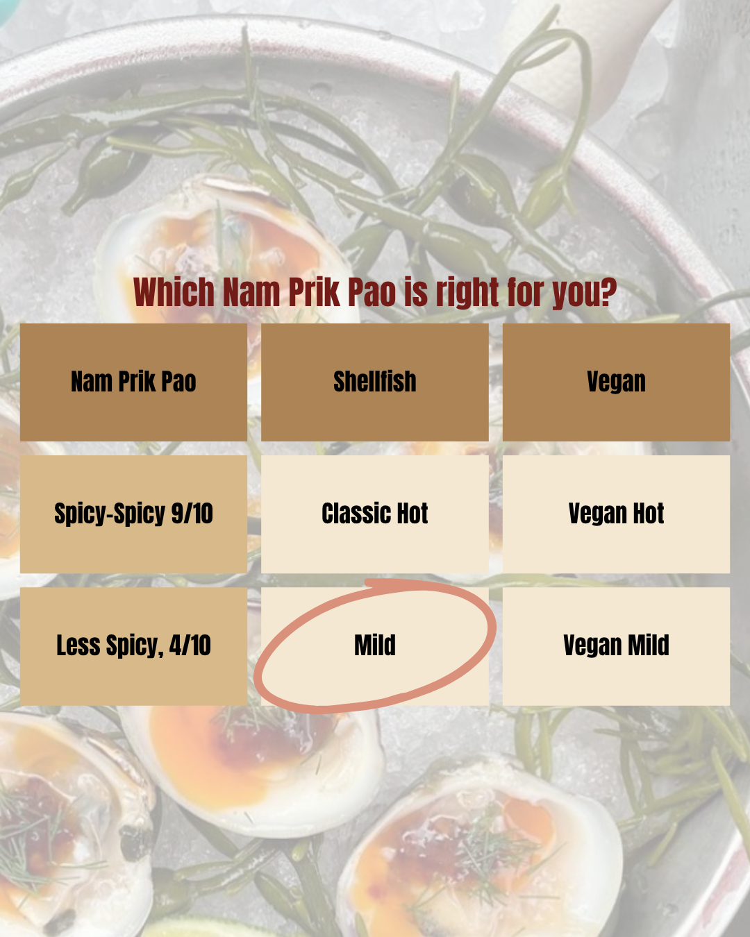 Classic Nam Prik Pao (Mild) – Thai Roasted Chili Jam contains Shellfish